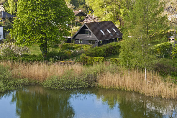 Omgivelser